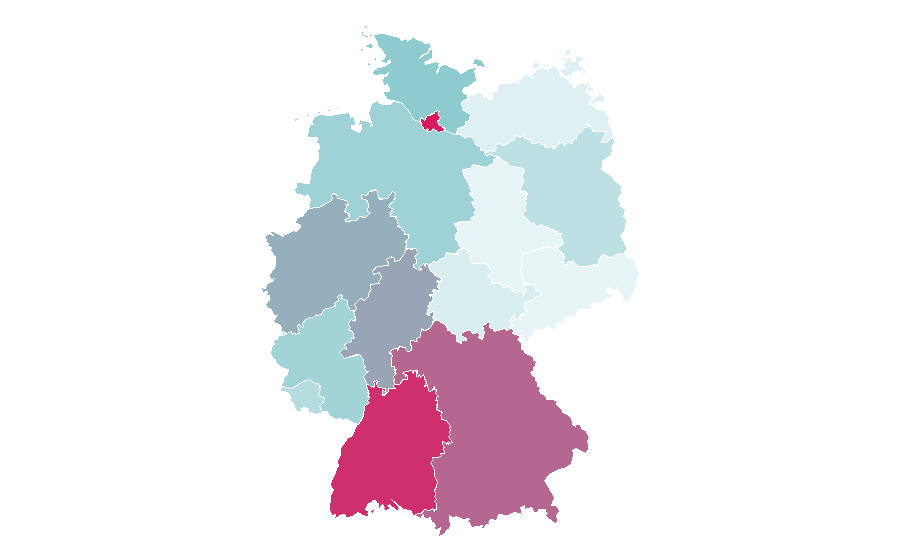 Affinity by region — Stokke, Germany