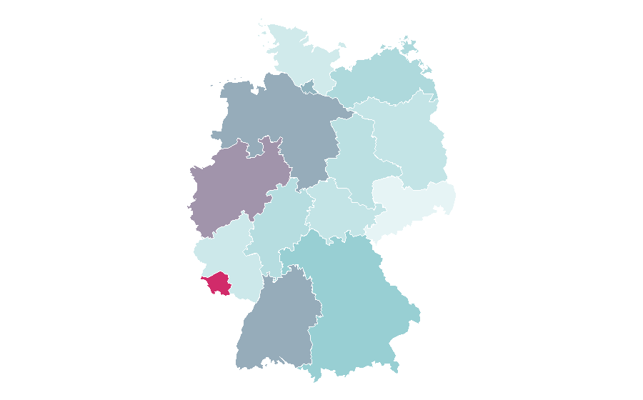 Affinity by region — Strategic management, Germany