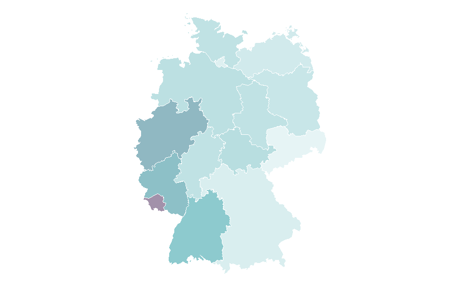 Affinity by region — Strategic planning, Germany