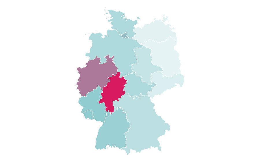 Affinity by region — Street Fighter, Germany
