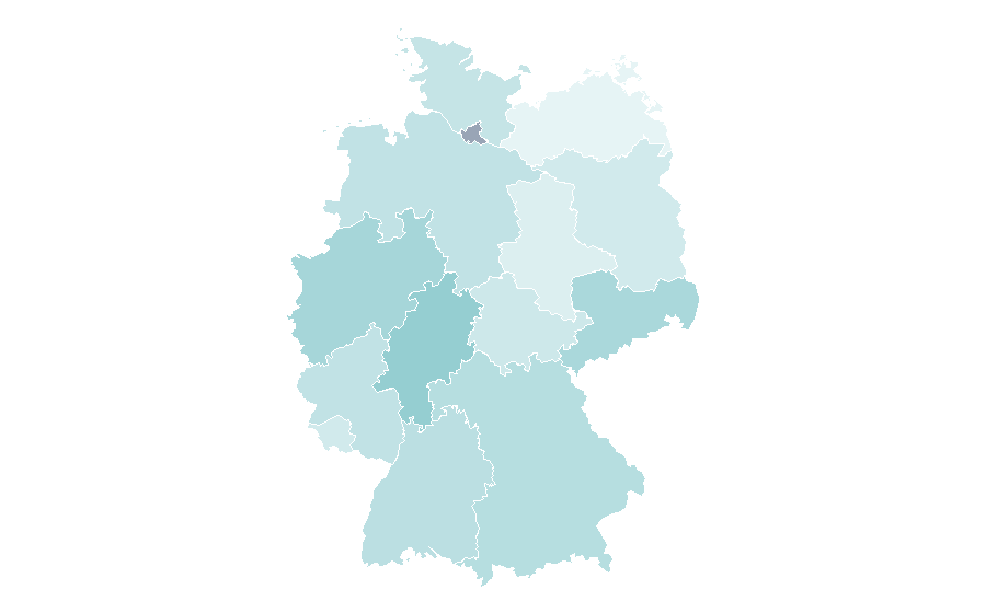 Affinity by region — Studio Ghibli, Germany