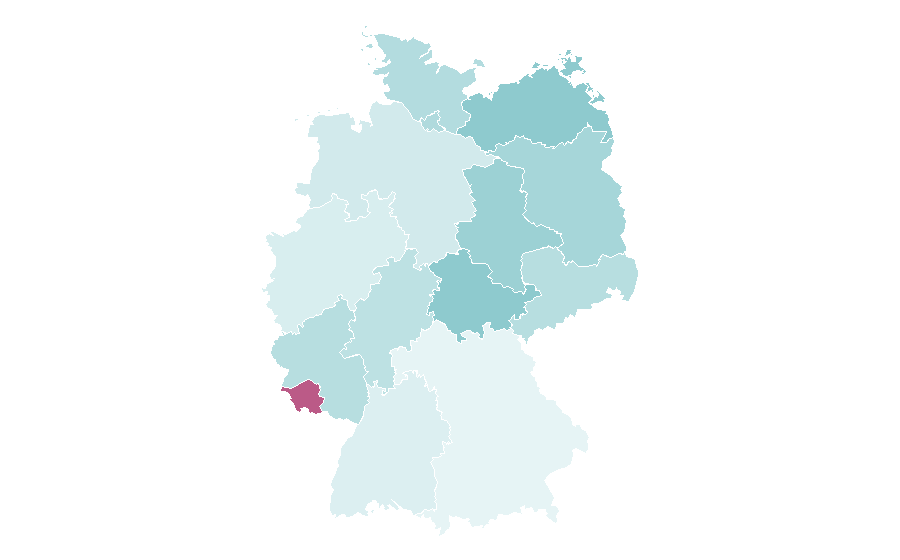 Affinity by region — Submission wrestling, Germany