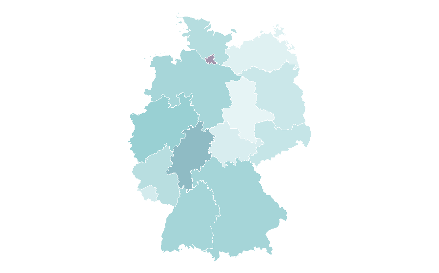 Affinity by region — Sudan, Germany