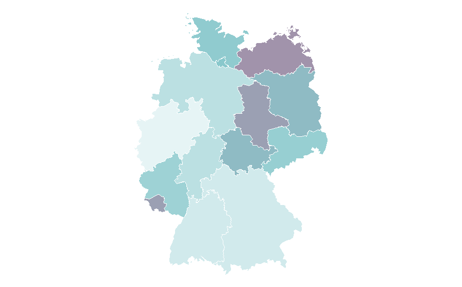 Affinity by region — Sudetes, Germany