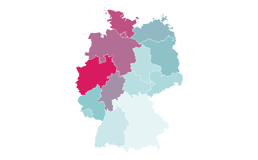 Affinität nach Region — Summer vacation, Deutschland