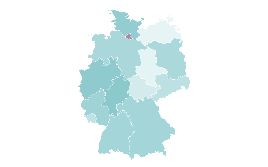 Affinity by region — Sumup, Germany