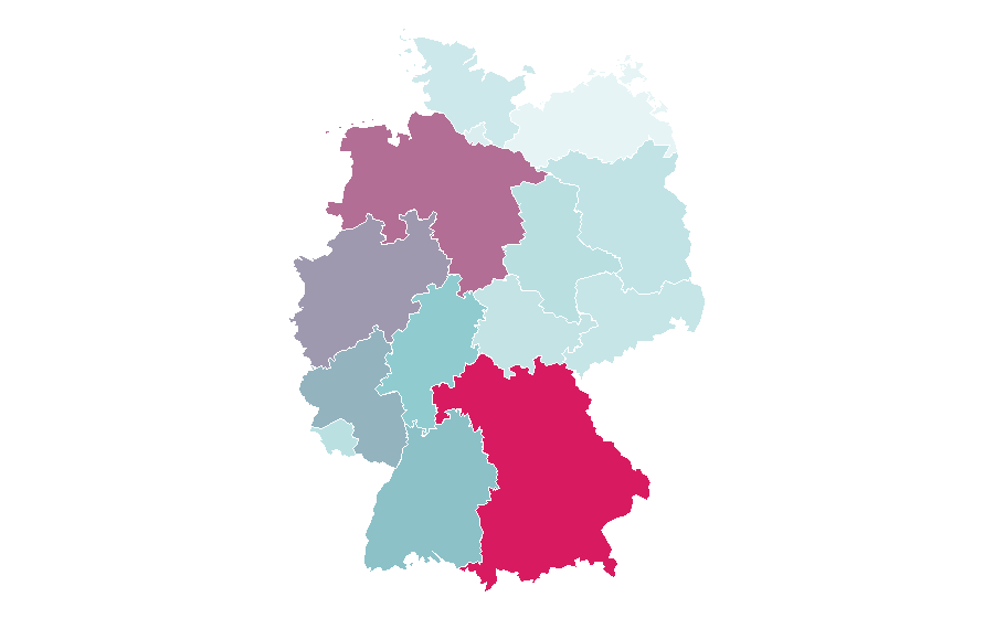 Affinity by region — Sungrow, Germany