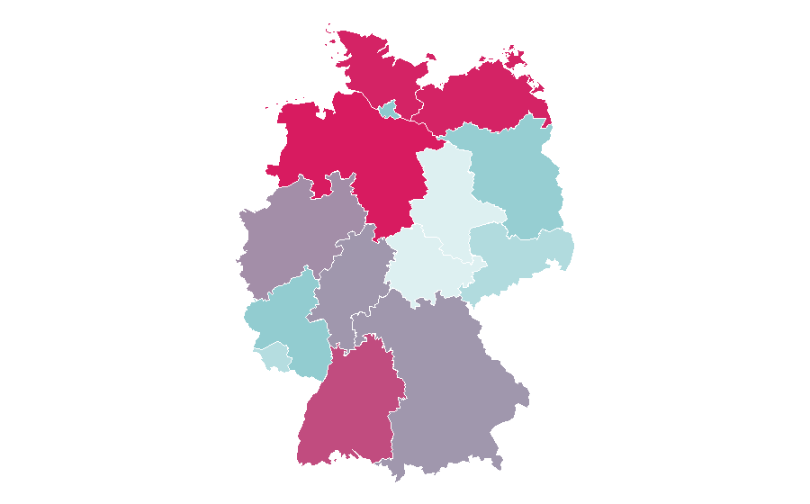 Affinity by region — Sunset, Germany