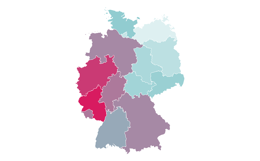 Affinity by region — Super Mario Bros., Germany