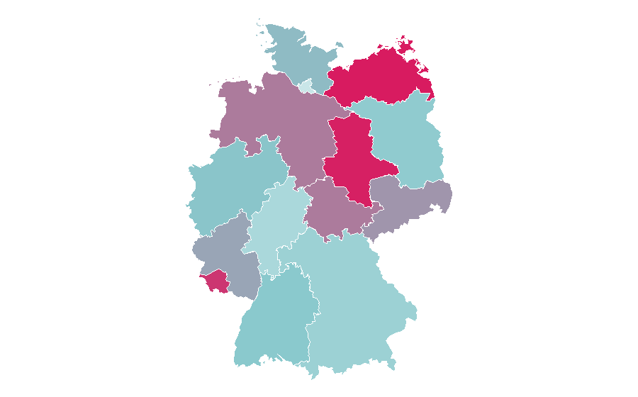 Affinity by region — Super RTL, Germany