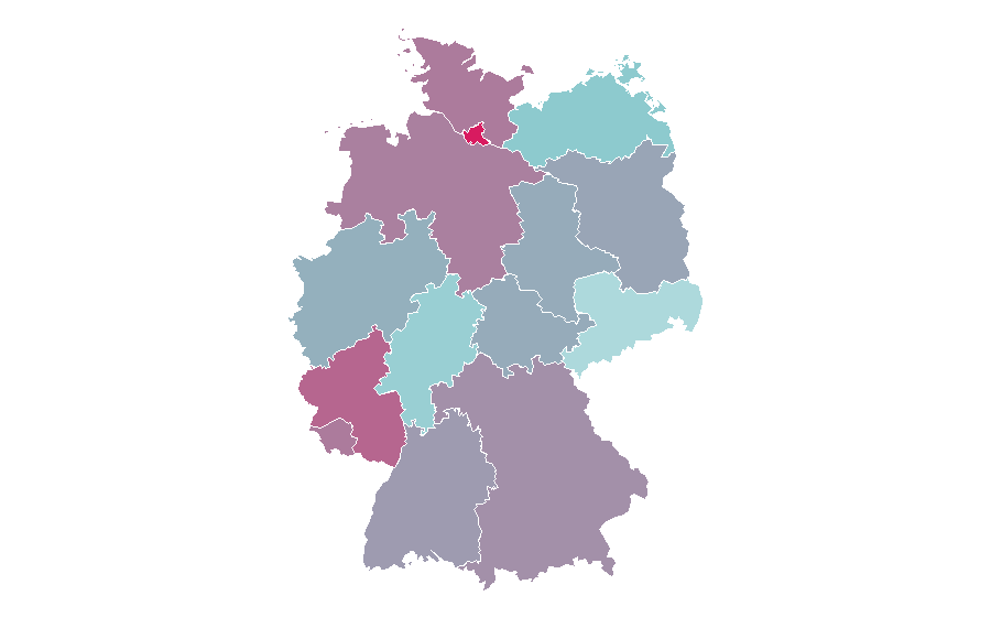 Affinity by region — Super Streusel, Germany