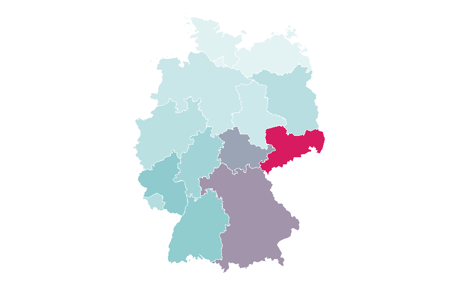 Affinity by region — Superbike World Championship, Germany