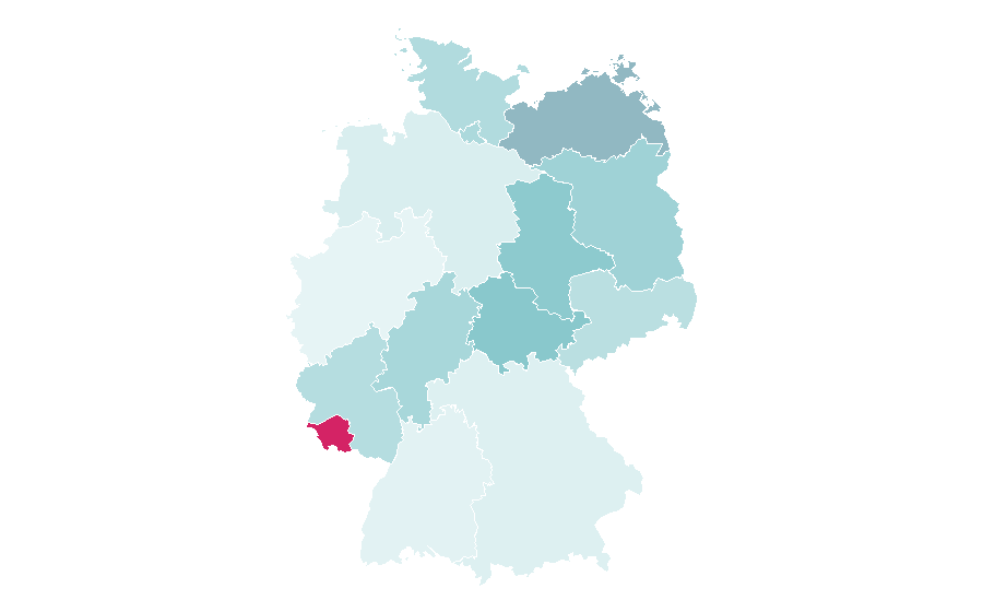 Affinity by region — Superhero film, Germany