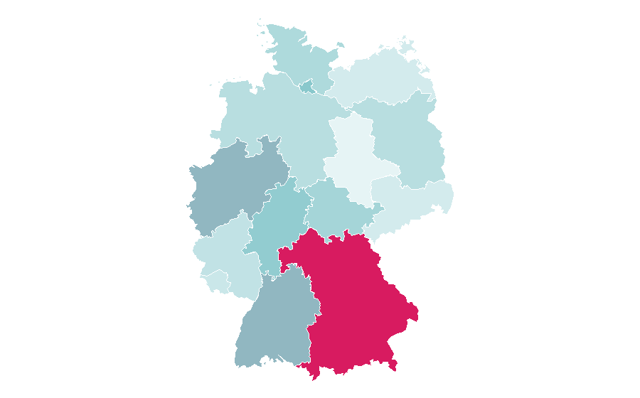 Affinity by region — Supermodel, Germany