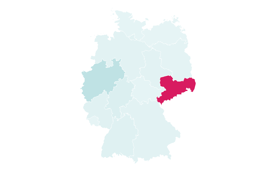 Affinity by region — Sura, Germany