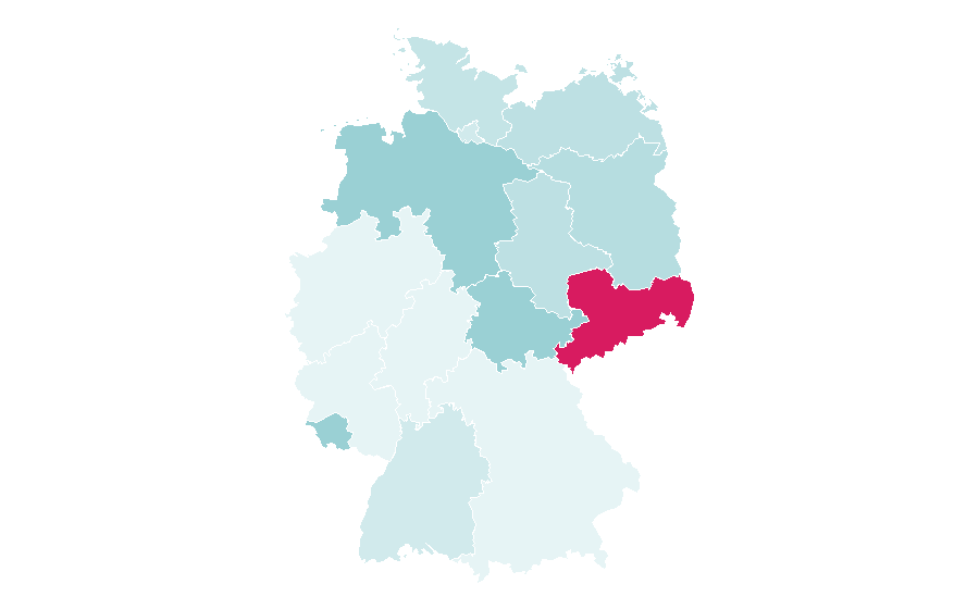 Affinità per regione — Surround sound, Germania