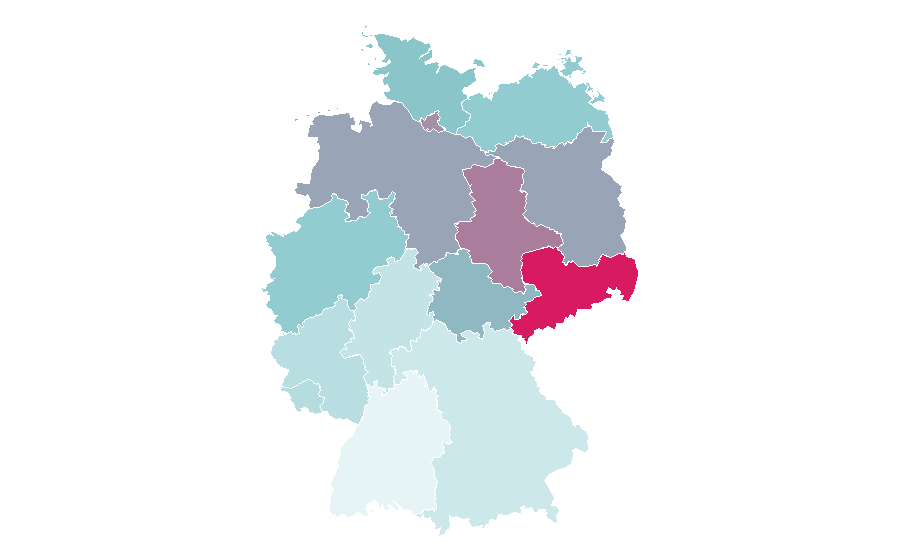 Affinity by region — Survival game, Germany