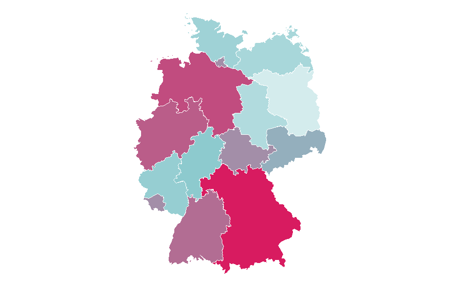 Affinity by region — Suspenders, Germany