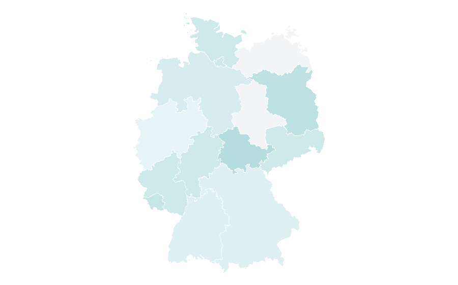 Affinity by region — Sustainable gardening, Germany