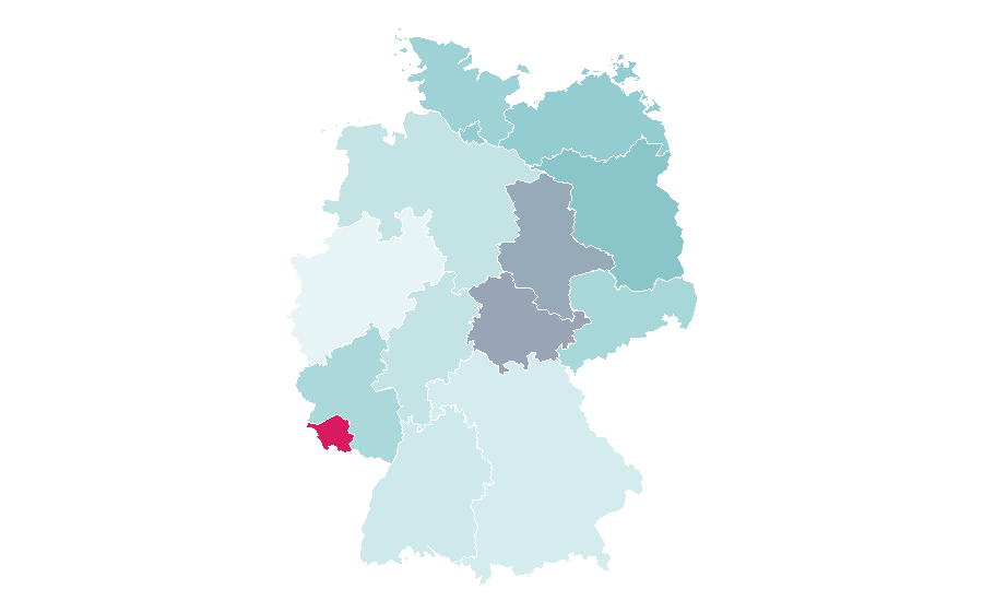 Affinité par région — Sustainable transport, Allemagne