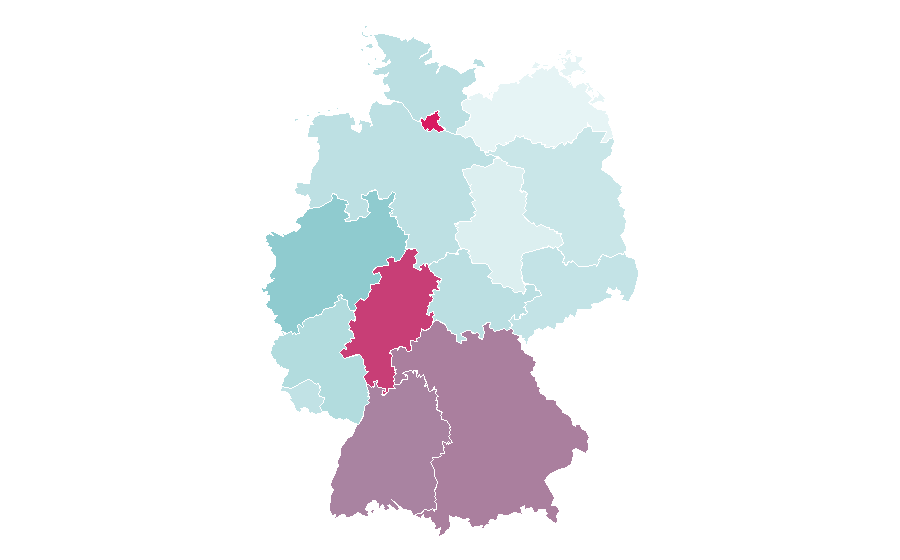 Affinity by region — Swatch, Germany