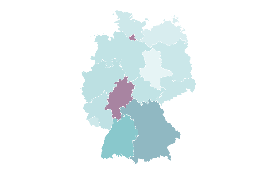 Affinity by region — Swing trading, Germany