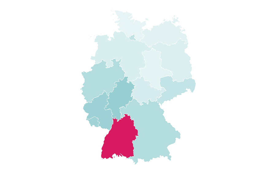 Affinity by region — Swiss Alps, Germany