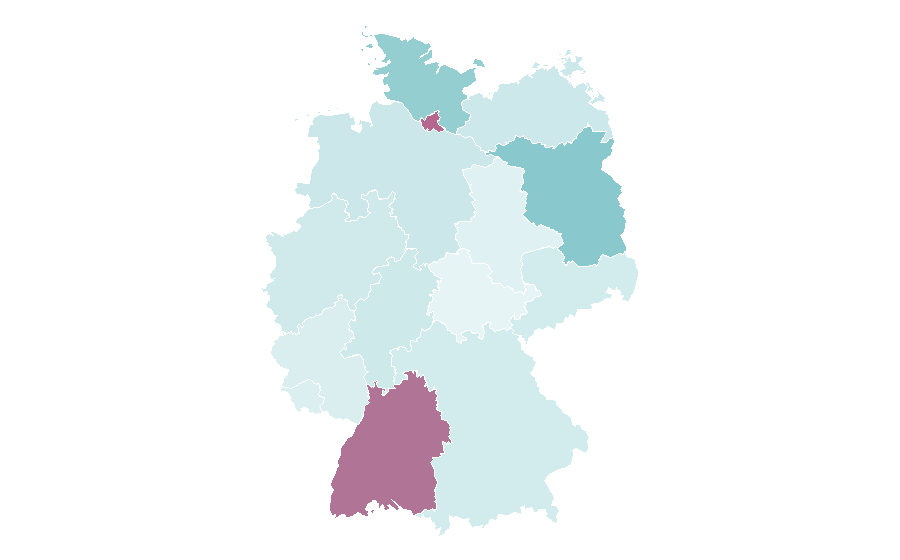 Affinity by region — Swissair, Germany