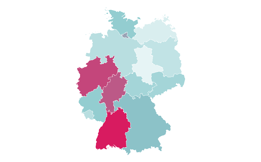 التقارب حسب المنطقة — Switzerland, ألمانيا