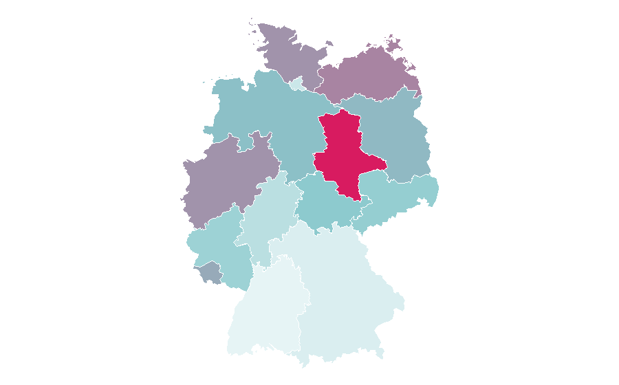 Affinity by region — Syfy, Germany