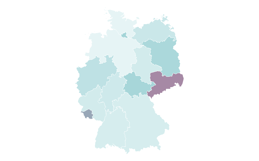 Affinity by region — Synthesizer, Germany