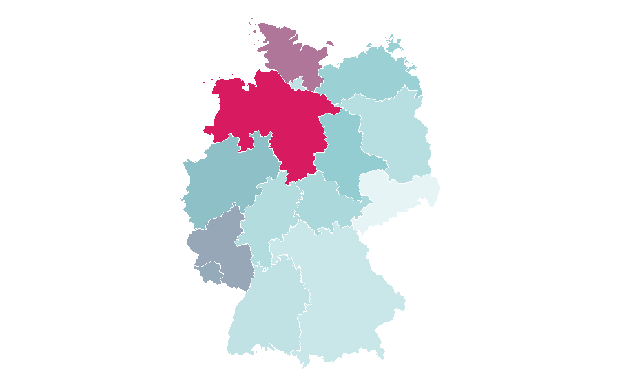 Afinidad por región — Tableware, Alemania
