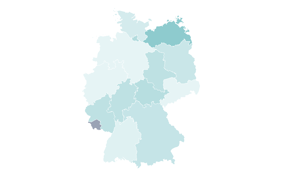 Affinity by region — Tailgate party, Germany