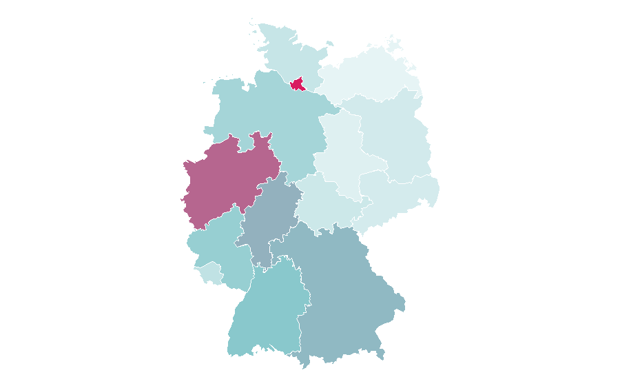 Affinity by region — Tailor, Germany