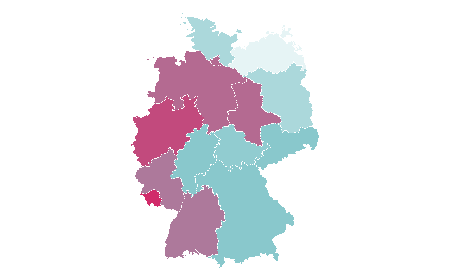 Affinity by region — Takis, Germany