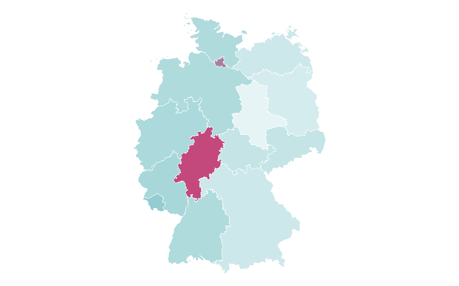 Affinity by region — Talisman, Germany