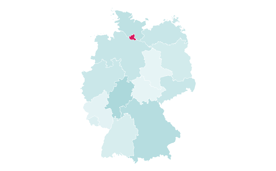 Affinity by region — Tanqueray, Germany