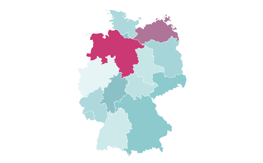 Affinity by region — Tansy, Germany