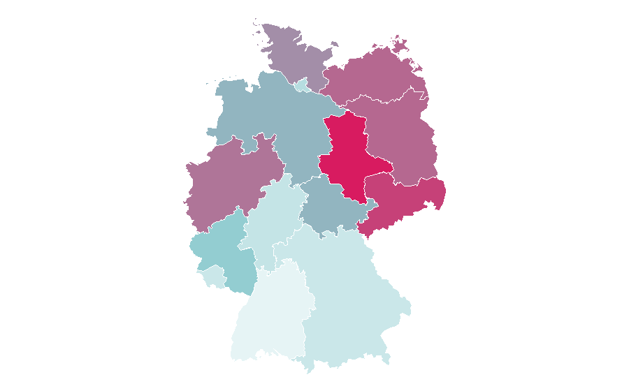 Affinity by region — Taron Egerton, Germany