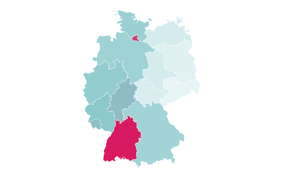 Affinity by region — Tarzan (musical), Germany