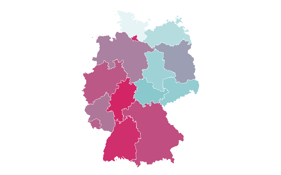 Affinity by region — Tax law, Germany