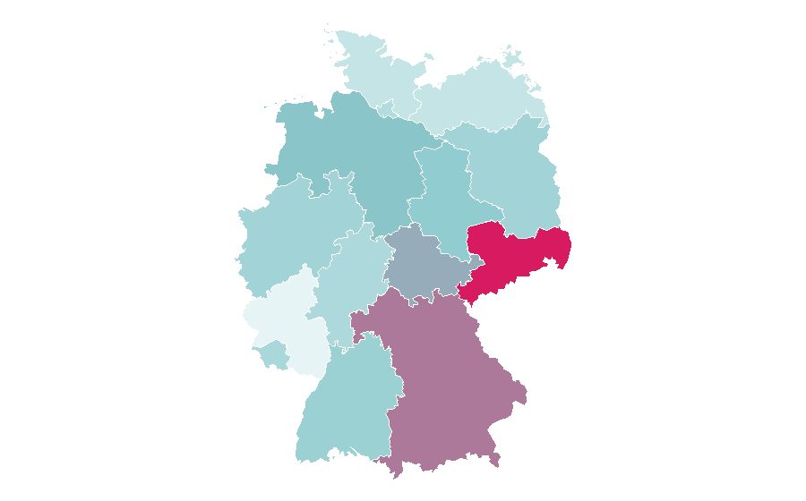 Affinity by region — Taylor Momsen, Germany