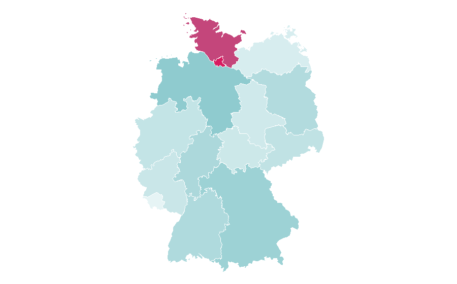 Affinity by region — Tchibo Mobil, Germany
