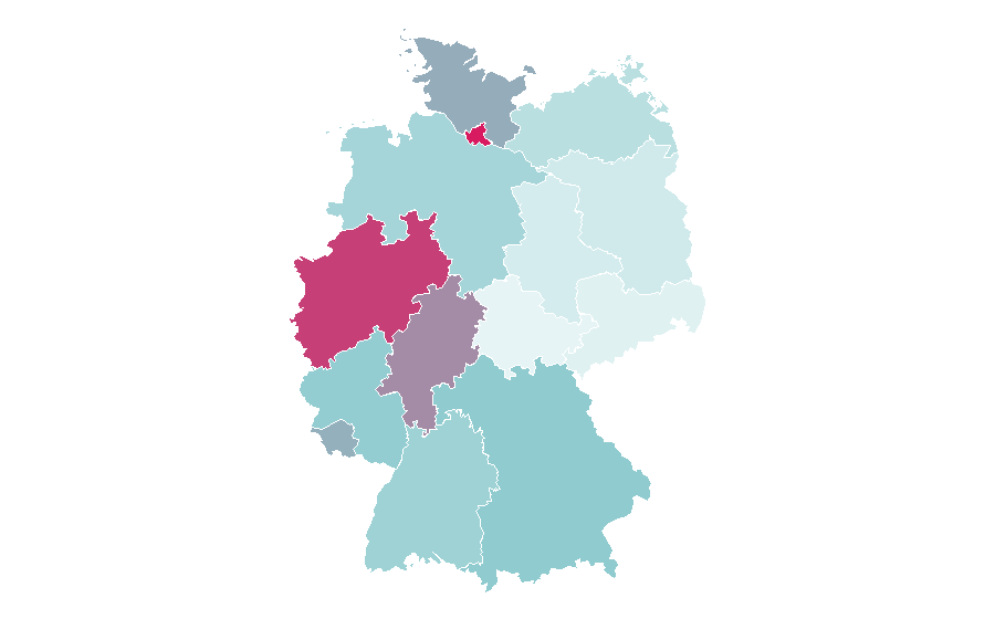 Affinity by region — Technician, Germany