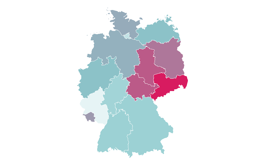 Affinité par région — Tele 5, Allemagne