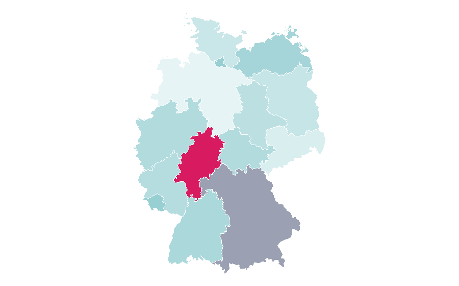 Affinity by region — Telemarketing, Germany