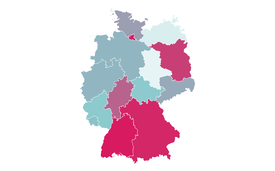 Affinity by region — Telematics, Germany