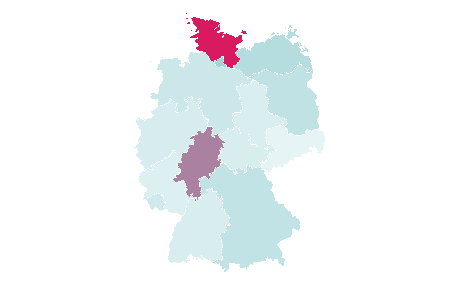 Affinity by region — Telenor, Germany