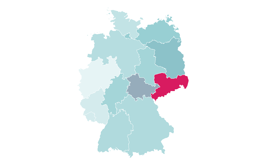 Affinity by region — Telephoto lens, Germany