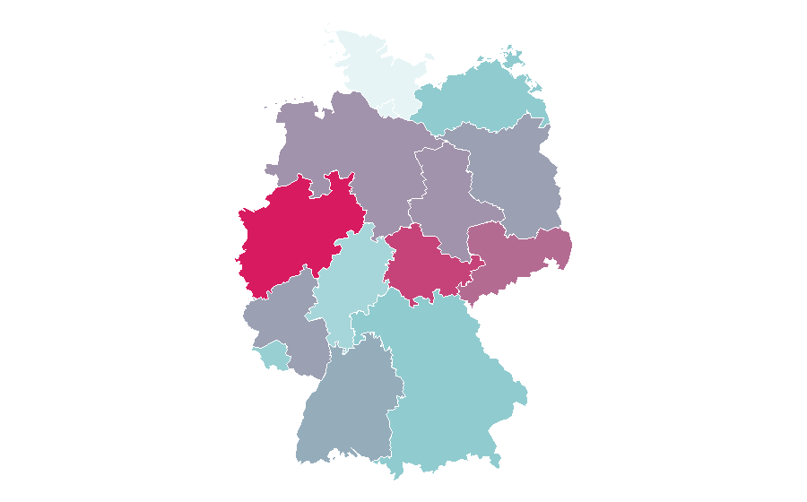 Affinity by region — Telescope, Germany